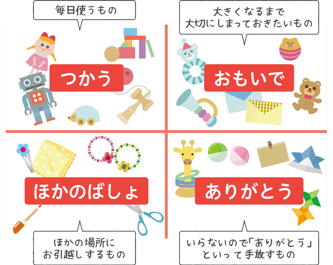 子どものやる気がupする 魔法のお片づけ クルールはりま