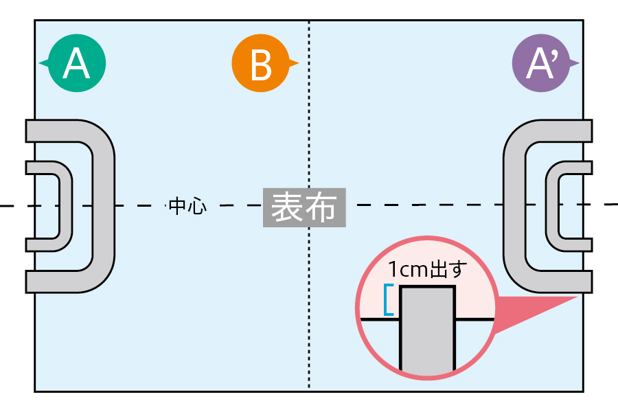 レッスンバッグの作り方①-1