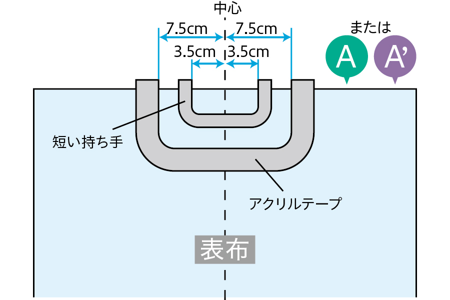 レッスンバッグの作り方①-2